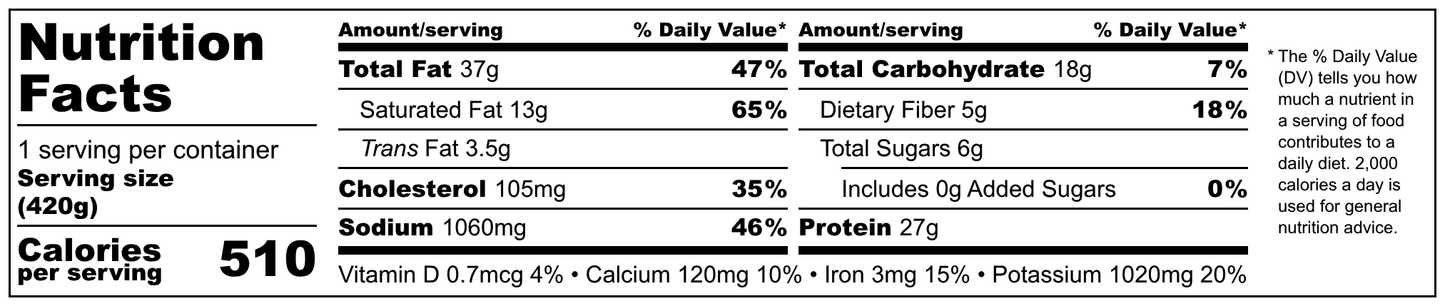 香腸和馬鈴薯泥(低碳水化合物)
