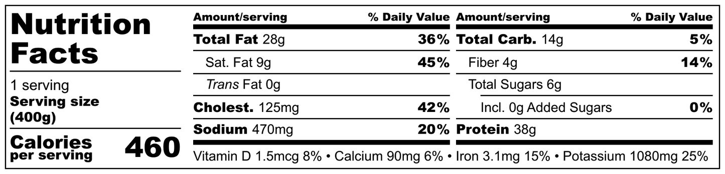 日本薑汁豬肉(低碳水化合物)