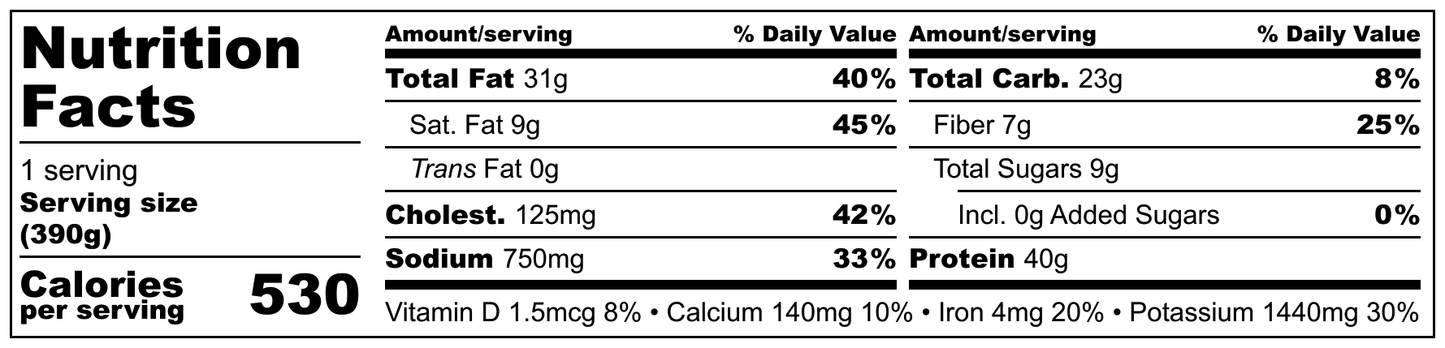 豬肉肉絲(低碳水化合物)