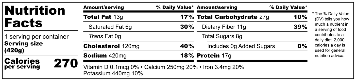 辣虎蝦義大利麵(低碳水化合物)