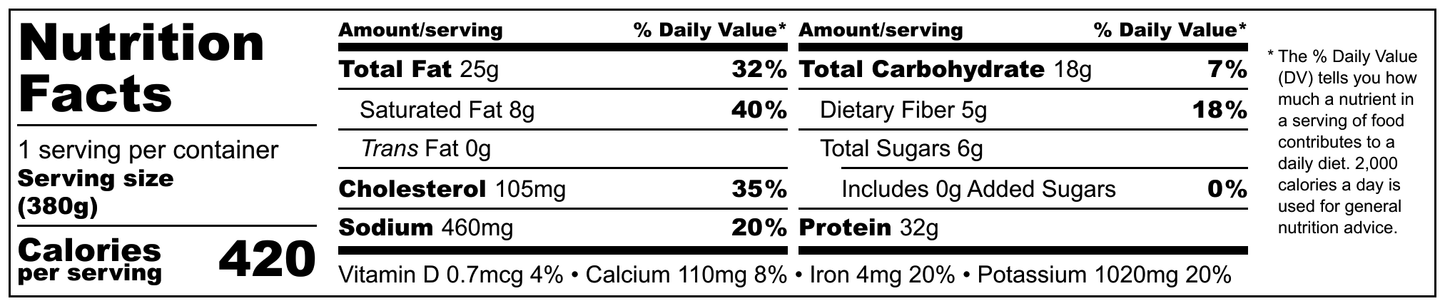 越南檸檬草豬肉碗(低碳水化合物)