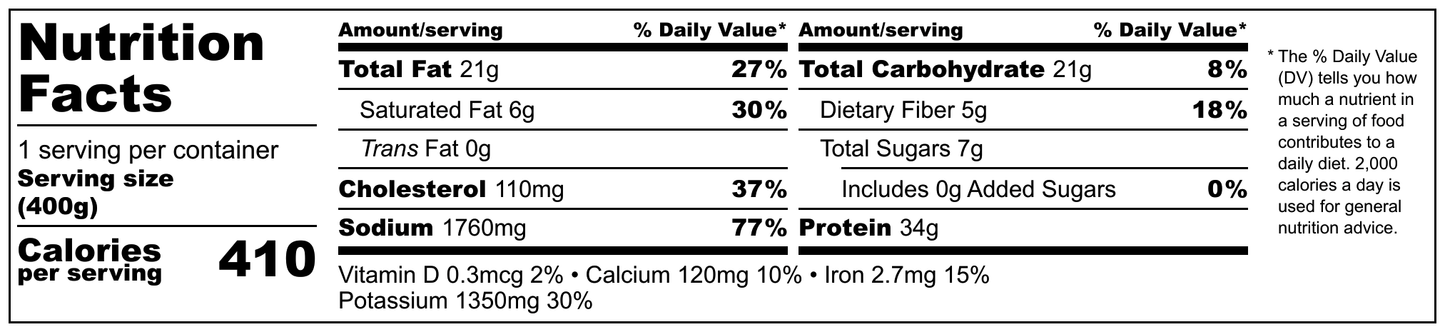 Christmas Turkey (Low - Carb) - Mealthy