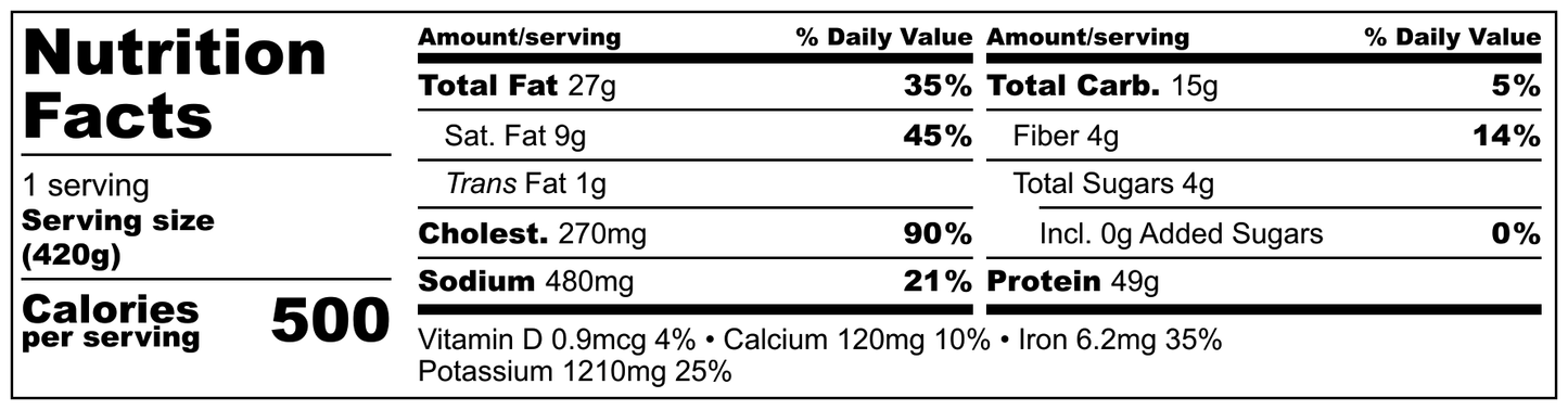 自製黑椒牛肉餅（低碳水化合物）