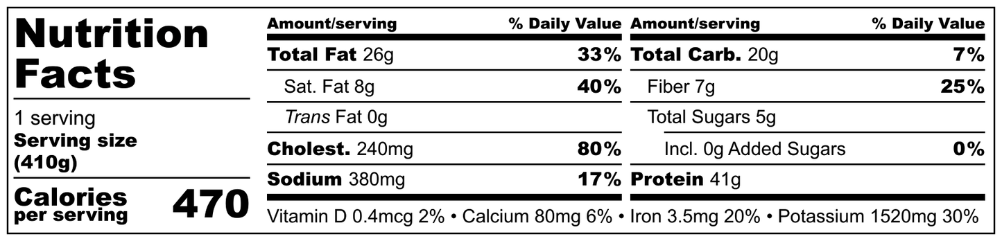 自製雞肉餅（低碳水化合物）