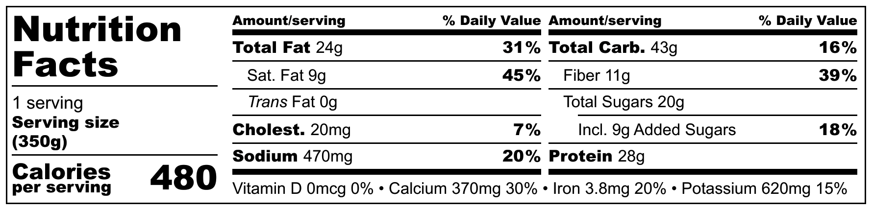 High Protein Yoghurt Breakfast - Mealthy