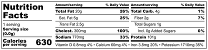 Mixed Protein+ (Chicken, Beef and Pork) - Mealthy