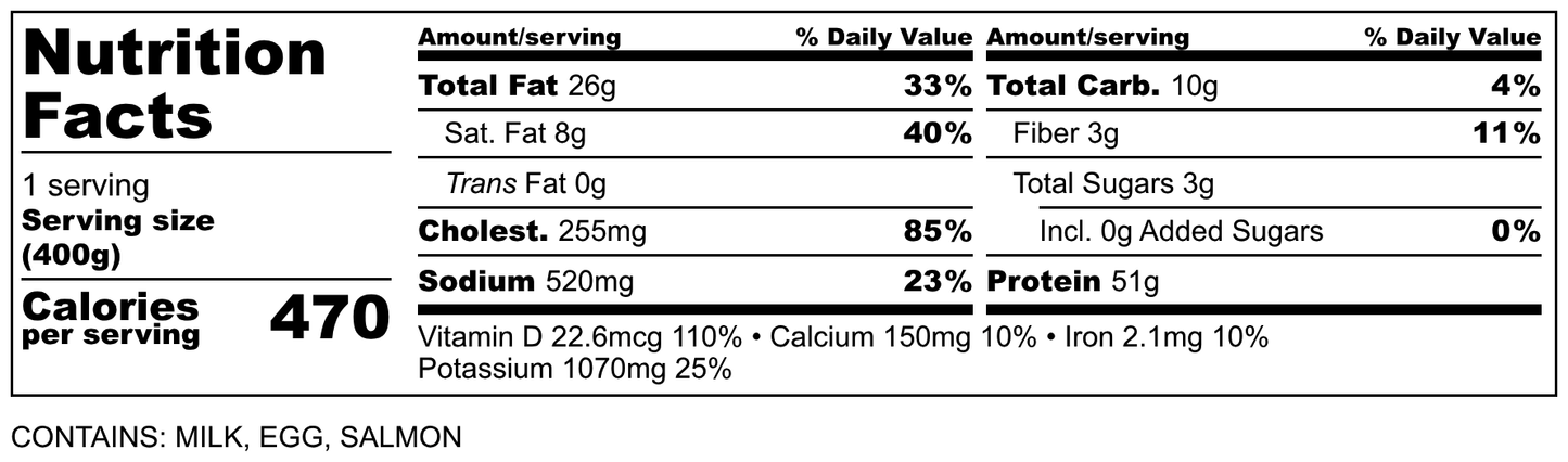 Salmon Piccata (Low - Carb) - Mealthy